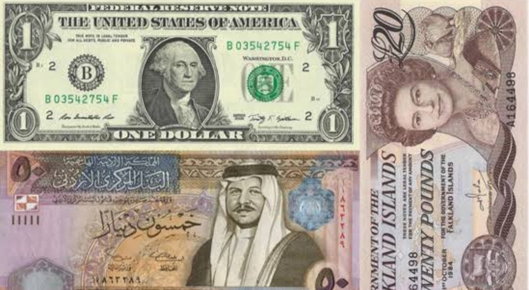 أسعار العملات العربية والأجنبية بالبنك المركزي 9 سبتمبر 2024