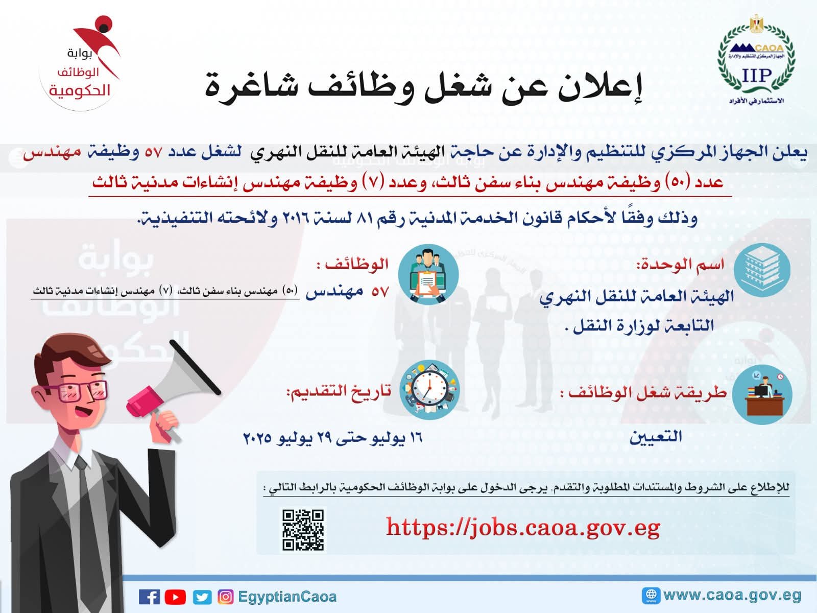 التنظيم والإدارة يعلن عن حاجـة “النقل النهري” لتعيين ٥٧ مهندسًا
